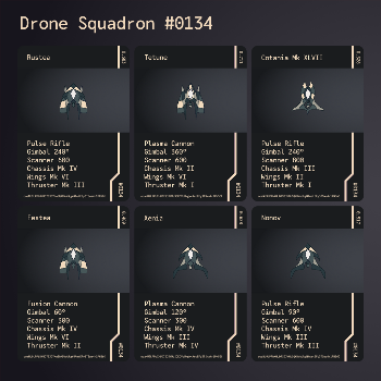 Drone Squadron: Elite #0134