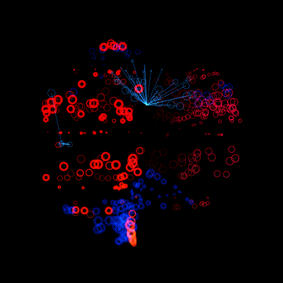 Processing Fawn Tension