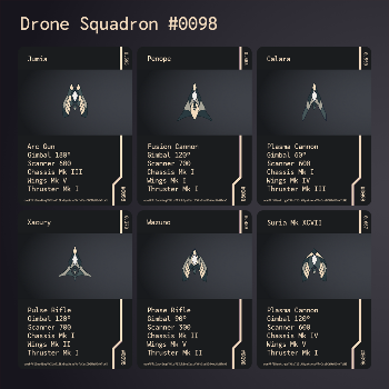 Drone Squadron: Elite #0098