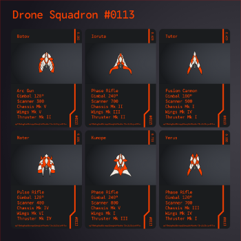 Drone Squadron: Elite #0113