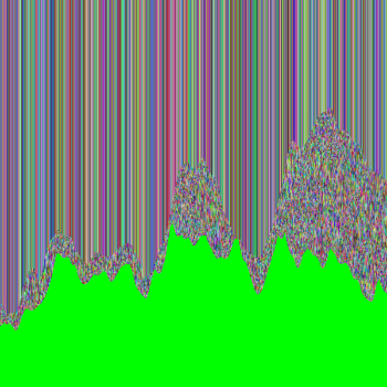Glitch Chart