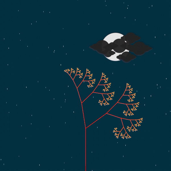 Full Moon