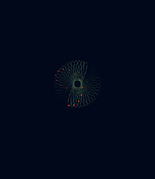 circles