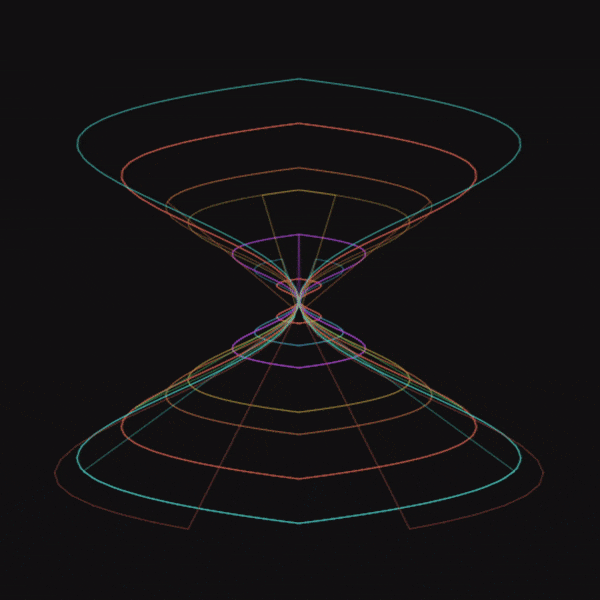 Potter's wheel