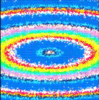 rainbow circle