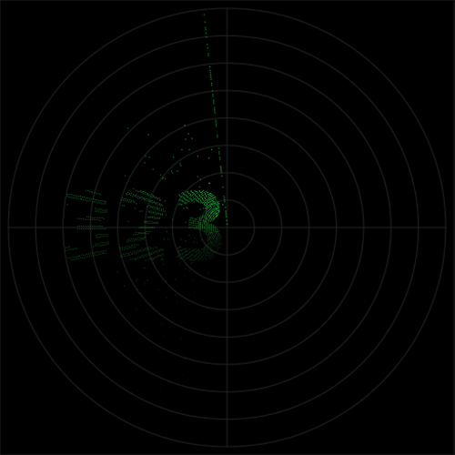 Objkt radar 7/7