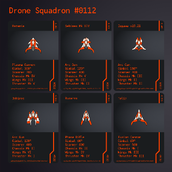 Drone Squadron: Elite #0112